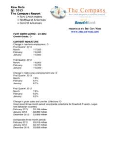 Raw Data Q1 2013 The Compass Report • Fort Smith metro • Northwest Arkansas • Central Arkansas