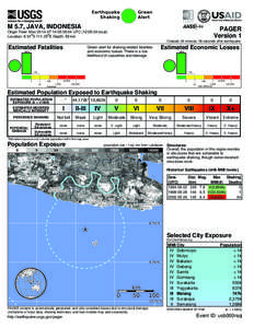 Green Alert Earthquake Shaking M 5.7, JAVA, INDONESIA