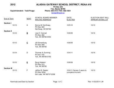 2012  ALASKA GATEWAY SCHOOL DISTRICT, REAA #16 Superintendent: Todd Poage