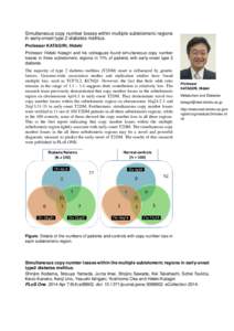 Simultaneous copy number losses within multiple subtelomeric regions in early-onset type 2 diabetes mellitus. Professor KATAGIRI, Hideki Professor Hideki Katagiri and his colleagues found simultaneous copy number losses 