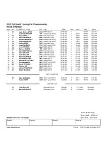 2013 FIA World Touring Car Championship RACE 2 RESULT POS