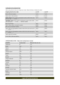 OUTBOUND RATES DESCRIPTION When using outbound users are charged per minute. Please find below a detailed rate sheet. Outgoing (Email to fax) rates ex VAT