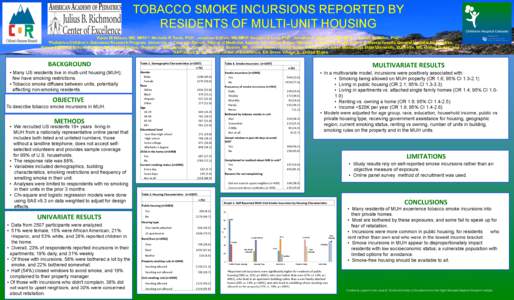 TOBACCO SMOKE INCURSIONS REPORTED BY RESIDENTS OF MULTI-UNIT HOUSING Karen M Wilson, MD, MPH1,5, Michelle R Torok, PhD1, Jonathan D Klein, MD,MPH5, Douglas E Levy, PhD2, Jonathan P Winickoff, MD,MPH3,5, Robert McMillen, 