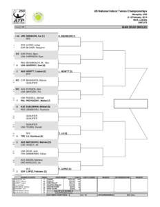 Australian Open / Kei Nishikori / Tennis / Shanghai Rolex Masters – Singles
