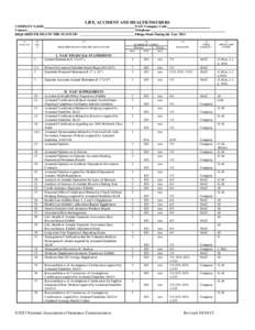 LIFE, ACCIDENT AND HEALTH INSURERS COMPANY NAME: Contact: REQUIRED FILINGS IN THE STATE OF: (1) Check-list