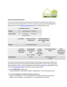 Elementary and Secondary Schools  You can use this fill-in threshold estimation guide to identify if your facility may be subject to the Commercial Food Waste Disposal Ban. If you have any questions, please contact Recyc