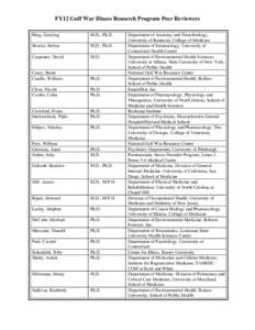 FY12 Gulf War Illness Research Program Peer Reviewers Bing, Guoying M.D., Ph.D.  Brocke, Stefan