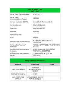 Acta de Visita CISC CIP - CRC Fecha Visita:(dd/mm/aaaa