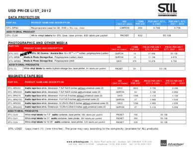 USD PRICE LIST_2012 DATA PROTECTION PART NO. PRODUCT NAME AND DESCRIPTION