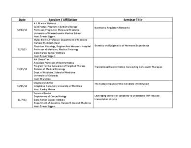 Biotechnology / Harvard University / Laboratories / Year of birth missing / Bioinformatics / Computational biology / Broad Institute / John Quackenbush / Jay Tischfield / Science / Biology / Academia