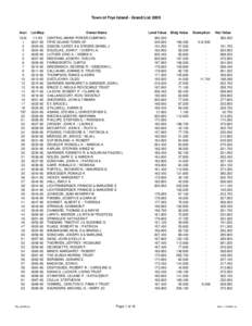 Town of Frye Island - Grand ListAcct Lot-Map