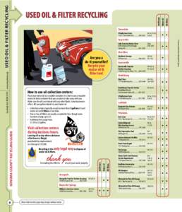 Pages 6-7: Motor oil recycling