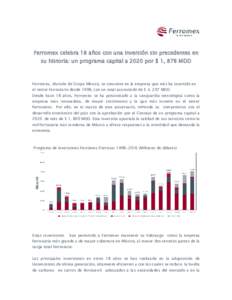Ferromex celebra 18 años con una inversión sin precedentes en su historia: un programa capital a 2020 por $ 1, 878 MDD Ferromex, división de Grupo México, se convierte en la empresa que más ha invertido en el sector