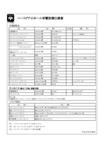 ハートピア小ホール音響設備仕様書 音響調整室 《名　　　称》 《仕　　　様》