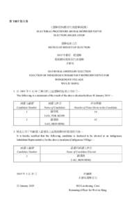 Xiguan / Guangdong / Transfer of sovereignty over Macau / Fo Tan / Wo Liu Hang / Liwan District