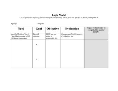 Logic Model List all goals that are being funded through HSDF funding. These goals are specific to HSDF funding ONLY. Agency: Program: