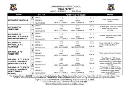 DIAMANTINA SHIRE COUNCIL ROAD REPORT AS ATROAD  STATUS