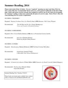 Summer Reading, 2014 Please read a total of four (4) books. Two are “required,” meaning you must read them. Pick two more, from either the “recommended” list in each year, or the general reading list on the back 