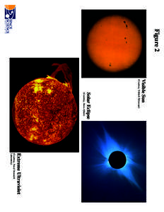 Figure 2 Visible Sun (Courtesy, Yohkoh Telescope) Solar Eclipse (Courtesy, Steve Albers)