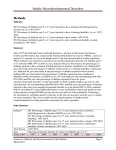 Health: Neurodevelopmental Disorders  Methods Indicator  H6. Percentage of children ages 5 to 17 years reported to have attention deficit/hyperactivity