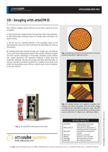 Microscopy / Microbiology / Optics / Scientific method / Confocal microscopy / Microscope / Super-resolution microscopy / Scanning probe microscopy / Scanning confocal electron microscopy