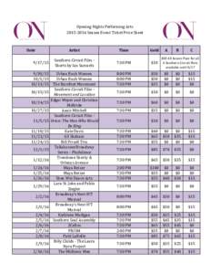 Opening	
  Nights	
  Performing	
  Arts 2015-­‐2016	
  Season	
  Event	
  Ticket	
  Price	
  Sheet Date