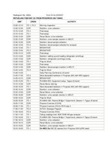 Minus Eighty Degree Laboratory Freezer for ISS / International Space Station / CAR and CDR / Spaceflight / Destiny laboratory / Kibo laboratory