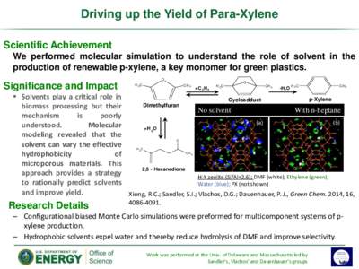Driving up the Yield of Para-Xylene Scientific Achievement We performed molecular simulation to understand the role of solvent in the production of renewable p-xylene, a key monomer for green plastics. O