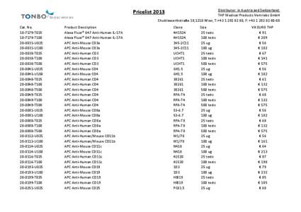 Distributor in Austria and Switzerland: THP Medical Products Vertriebs GmbH Shuttleworthstraße 19,1210 Wien, T:+[removed], F: +[removed] Pricelist 2013 Cat. No.