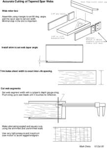 Accurate Cutting of Tapered Spar Webs  Very fine−tooth razor saw Wide miter box 1/8