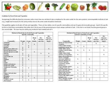 Guideline for Fresh Fruits and Vegetables  Recognizing the difficulty faced by consumers when more than one method of sale is employed in the same outlet for the same product, noncomparable methods of sale (e.g., weight 