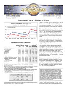 Hoonah–Angoon Census Area /  Alaska / Unemployment / Southeast Alaska / National Register of Historic Places listings in the Alaska Panhandle / Geography of the United States / Geography of Alaska / Alaska