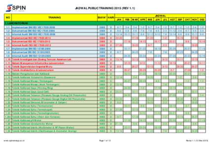 JADWAL PUBLIC TRAININGREV 1.1) NO TRAINING  BIAYA* HARI