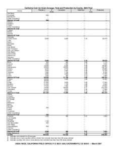 Corn Grain 2005 final.wpd