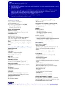 TEXAS Texas Higher Education Coordinating Board • Coordinating board • Data collected from 2-year public, 4-year public, independent (private, non-profit), and proprietary (private, for-profit)