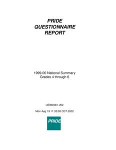 PRIDE QUESTIONNAIRE REPORT[removed]National Summary Grades 4 through 6