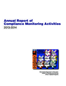 Annual Report of Compliance Monitoring Activities[removed]West Virginia Department of Education Divison of Teaching and Learning