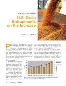 A disturbing trend  U.S. Grain