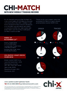 CHI-MATCH SETS NEW WEEKLY TRADING RECORD We are pleased to announce that Chi-Match set a new record, trading JPY 6.8 billion for the week commencing November 24th. In addition to last