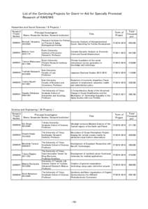 Tohoku University / Tokyo Institute of Technology / Academia / Keio University / Kyushu University / Education / National Seven Universities / Prefectures of Japan / Sendai