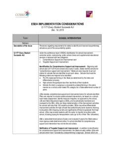 ESEA IMPLEMENTATION CONSIDERATIONS S.1177 Every Student Succeeds Act Dec. 14, 2015 Topic: Subtopic: Description of the issue