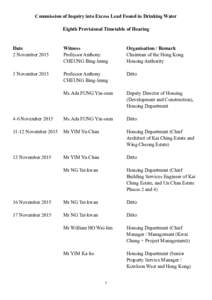 Commission of Inquiry into Excess Lead Found in Drinking Water Eighth Provisional Timetable of Hearing Date 2 November 2015