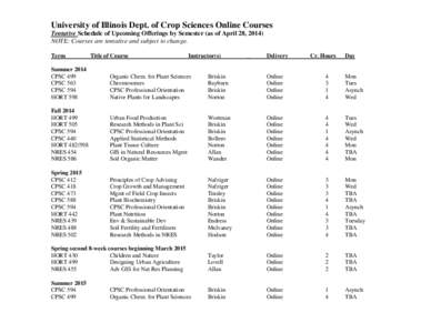 University of Illinois Dept. of Crop Sciences Online Courses Tentative Schedule of Upcoming Offerings by Semester (as of April 28, 2014) NOTE: Courses are tentative and subject to change. Term  Title of Course