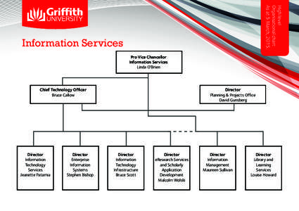 High level Organisational chart As at 5 March, 2015. Information Services Pro Vice Chancellor