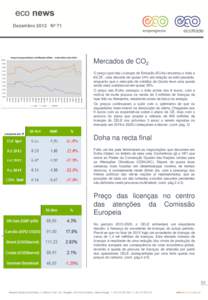 Dezembro 2012 Nº 71  Mercados de CO2 O preço spot das Licenças de Emissão (EUAs) encerrou o mês a €6,25 , uma descida de quase 24% em relação ao mês passado, enquanto que o mercado de créditos de Quioto teve u