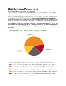 State Summary: Pennsylvania Ranked 22nd in Beach Water Quality (out of 30 states) 14% of samples exceeded the national Beach Action Value for designated beach areas in[removed]Summer 2014 is filled with opportunities to im