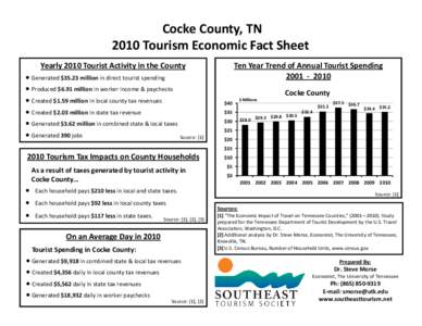  Cocke County, TN  2010 Tourism Economic Fact Sheet  Ten Year Trend of Annual Tourist Spending  2001  ‐  2010    Yearly 2010 Tourist Activity in the County 