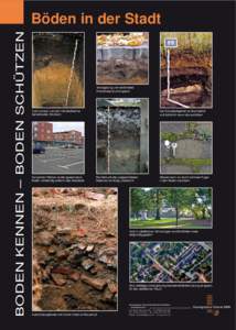 Geologischer Dienst NRW, Krefeld, Plakatserie Böden, Böden im Sauerland, Dworschak, Hornig, Amend, Screen-Version