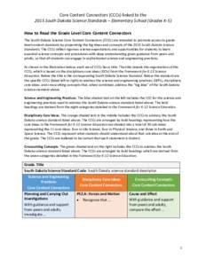Core Content Connectors (CCCs) linked to the 2015 South Dakota Science Standards – Elementary School (Grades K-5) How to Read the Grade Level Core Content Connectors The South Dakota Science Core Content Connectors (CC
