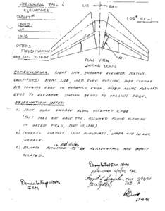 RE1 L Additional Information Right inboard elevator inboard end to first outboard internal rib and from the leading edge to the trailing edge is designated RE1.